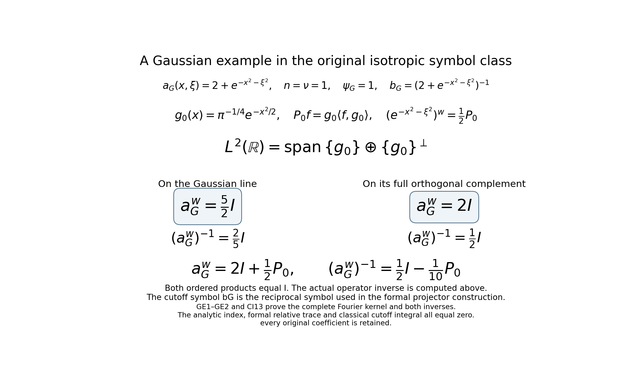 The exact Gaussian isotropic operator and its inverse on both original summands